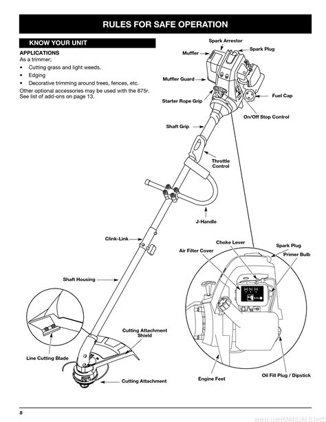 ryobi lawn trimmer manual|ryobi owners manual trimmer.